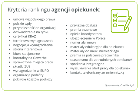 ranking agencji opiekunek w niemczech 1713953339